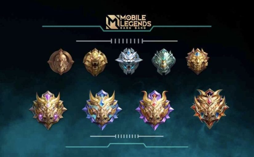Perangkat Gaming yang Dulu Dianggap Mewah tetapi Kini Sudah Biasa